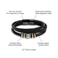 Dad, My Vibrant Canvas - Love & Thanks Bracelet Gift